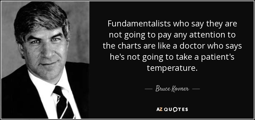 Fundamentalists who say they are not going to pay any attention to the charts are like a doctor who says he's not going to take a patient's temperature. - Bruce Kovner