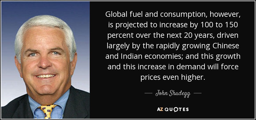 Global fuel and consumption, however, is projected to increase by 100 to 150 percent over the next 20 years, driven largely by the rapidly growing Chinese and Indian economies; and this growth and this increase in demand will force prices even higher. - John Shadegg