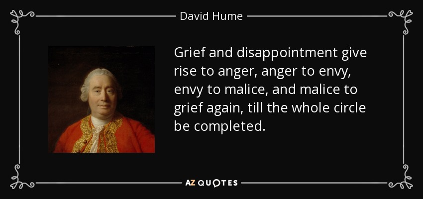 Grief and disappointment give rise to anger, anger to envy, envy to malice, and malice to grief again, till the whole circle be completed. - David Hume