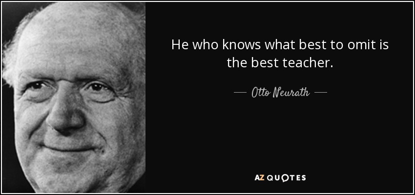 He who knows what best to omit is the best teacher. - Otto Neurath