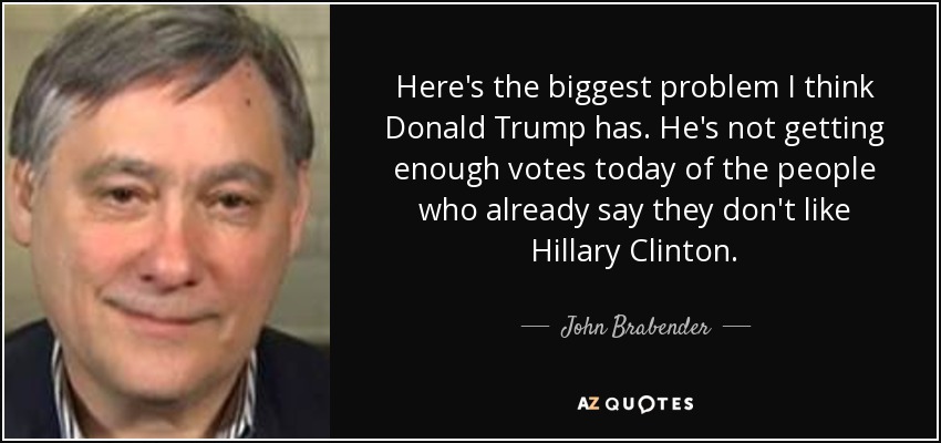 Here's the biggest problem I think Donald Trump has. He's not getting enough votes today of the people who already say they don't like Hillary Clinton. - John Brabender