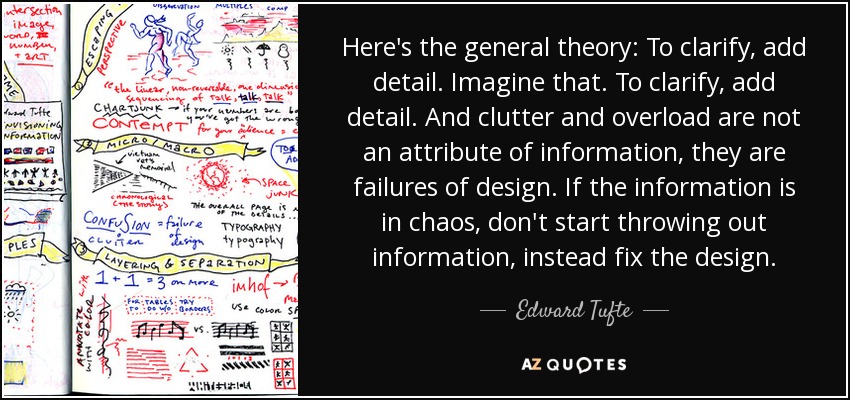 Here's the general theory: To clarify, add detail. Imagine that. To clarify, add detail. And clutter and overload are not an attribute of information, they are failures of design. If the information is in chaos, don't start throwing out information, instead fix the design. - Edward Tufte