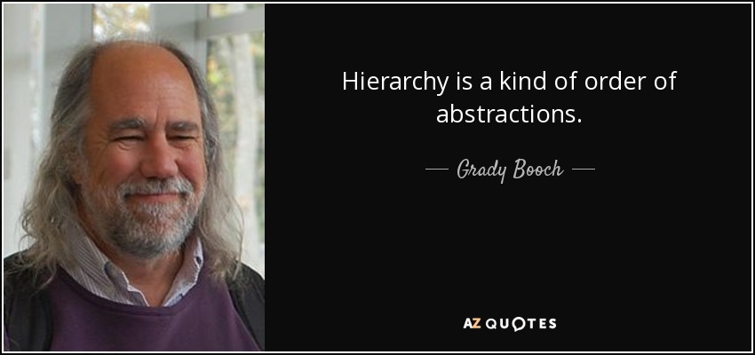 Hierarchy is a kind of order of abstractions. - Grady Booch