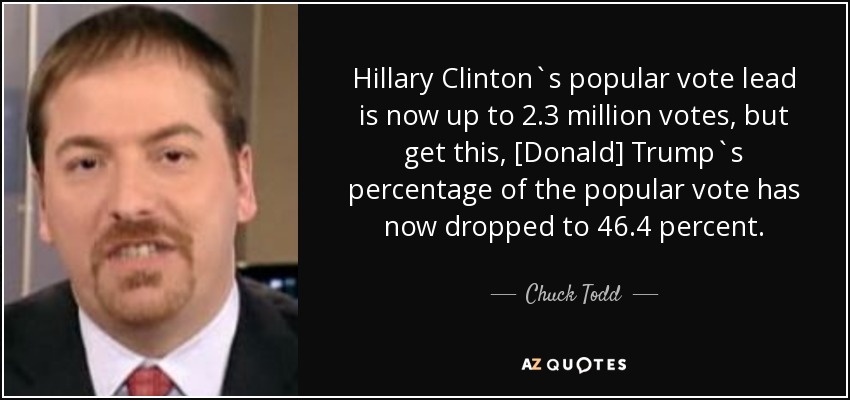 Hillary Clinton`s popular vote lead is now up to 2.3 million votes, but get this, [Donald] Trump`s percentage of the popular vote has now dropped to 46.4 percent. - Chuck Todd