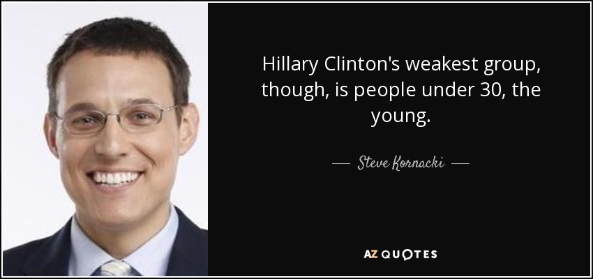 Hillary Clinton's weakest group, though, is people under 30, the young. - Steve Kornacki