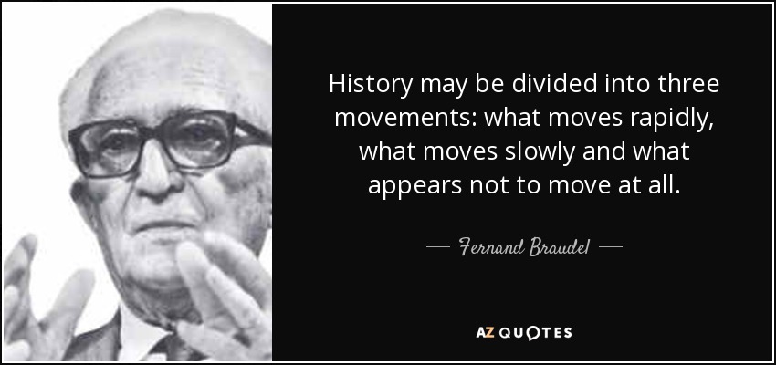History may be divided into three movements: what moves rapidly, what moves slowly and what appears not to move at all. - Fernand Braudel