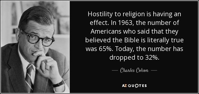 Hostility to religion is having an effect. In 1963, the number of Americans who said that they believed the Bible is literally true was 65%. Today, the number has dropped to 32%. - Charles Colson
