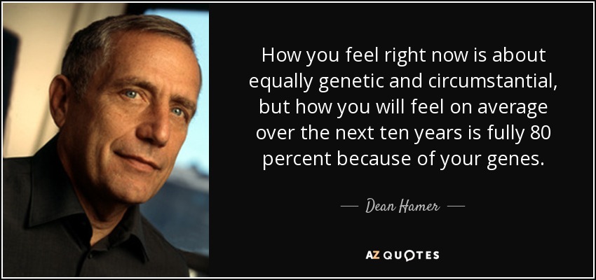 How you feel right now is about equally genetic and circumstantial, but how you will feel on average over the next ten years is fully 80 percent because of your genes. - Dean Hamer