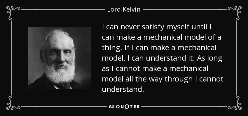 I can never satisfy myself until I can make a mechanical model of a thing. If I can make a mechanical model, I can understand it. As long as I cannot make a mechanical model all the way through I cannot understand. - Lord Kelvin