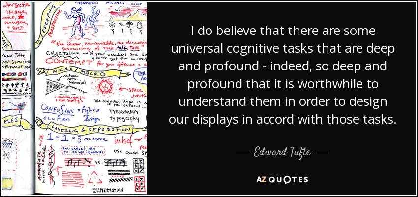 I do believe that there are some universal cognitive tasks that are deep and profound - indeed, so deep and profound that it is worthwhile to understand them in order to design our displays in accord with those tasks. - Edward Tufte