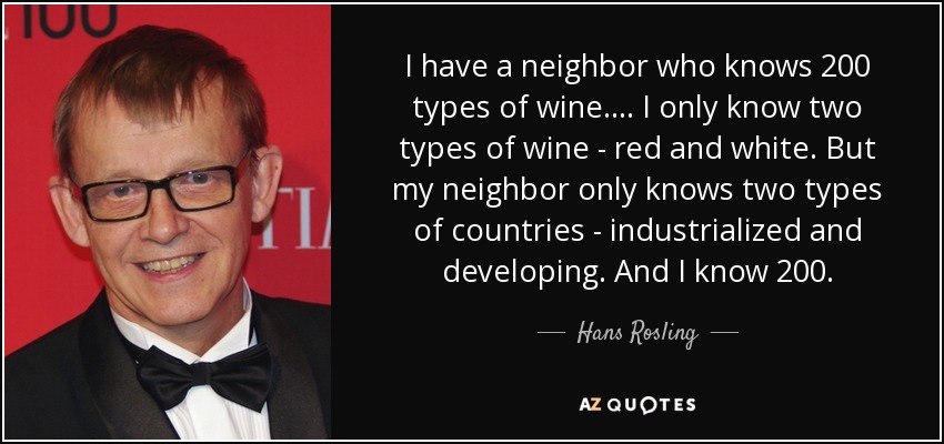 I have a neighbor who knows 200 types of wine. ... I only know two types of wine - red and white. But my neighbor only knows two types of countries - industrialized and developing. And I know 200. - Hans Rosling