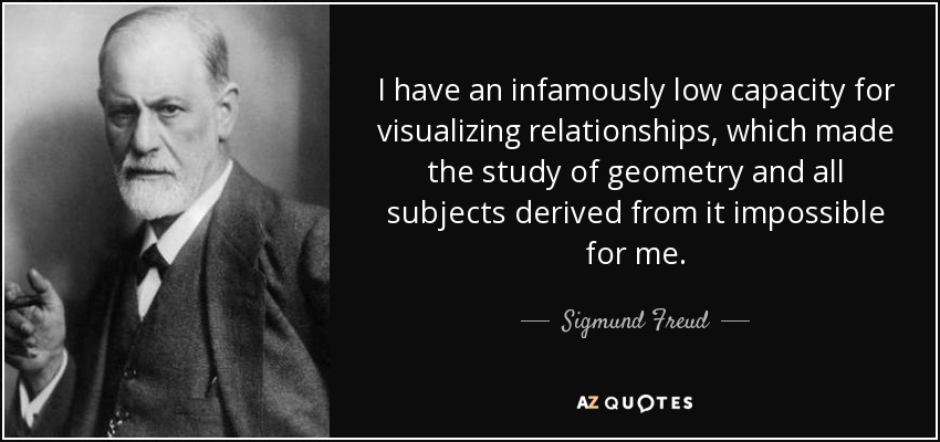 I have an infamously low capacity for visualizing relationships, which made the study of geometry and all subjects derived from it impossible for me. - Sigmund Freud