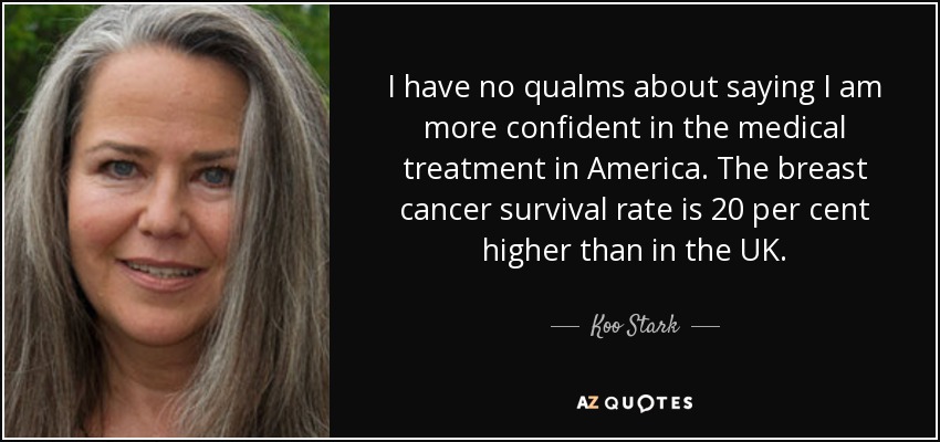 I have no qualms about saying I am more confident in the medical treatment in America. The breast cancer survival rate is 20 per cent higher than in the UK. - Koo Stark