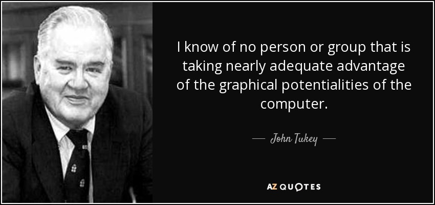 I know of no person or group that is taking nearly adequate advantage of the graphical potentialities of the computer. - John Tukey