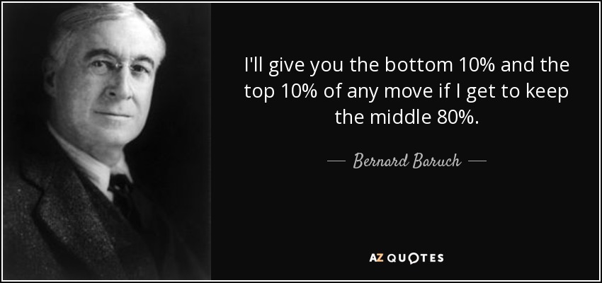 I'll give you the bottom 10% and the top 10% of any move if I get to keep the middle 80%. - Bernard Baruch
