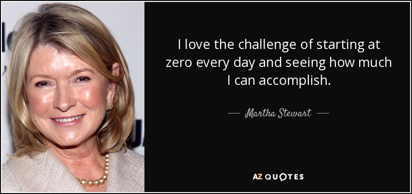 I love the challenge of starting at zero every day and seeing how much I can accomplish. - Martha Stewart