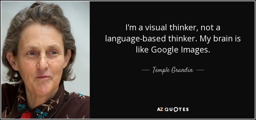 I'm a visual thinker, not a language-based thinker. My brain is like Google Images. - Temple Grandin