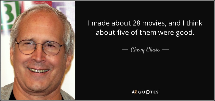 I made about 28 movies, and I think about five of them were good. - Chevy Chase
