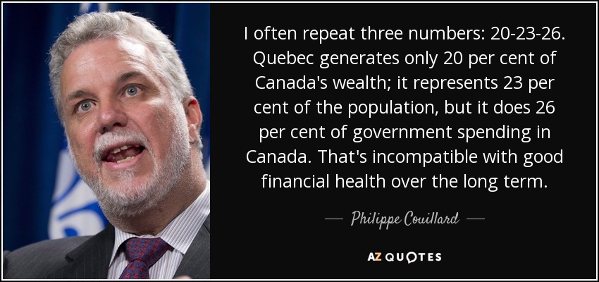 I often repeat three numbers: 20-23-26. Quebec generates only 20 per cent of Canada's wealth; it represents 23 per cent of the population, but it does 26 per cent of government spending in Canada. That's incompatible with good financial health over the long term. - Philippe Couillard