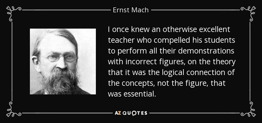 I once knew an otherwise excellent teacher who compelled his students to perform all their demonstrations with incorrect figures, on the theory that it was the logical connection of the concepts, not the figure, that was essential. - Ernst Mach