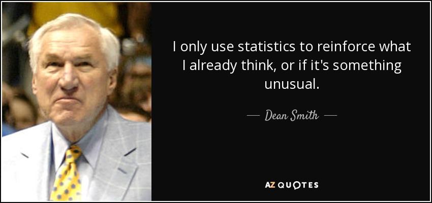 I only use statistics to reinforce what I already think, or if it's something unusual. - Dean Smith