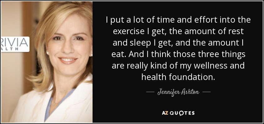 I put a lot of time and effort into the exercise I get, the amount of rest and sleep I get, and the amount I eat. And I think those three things are really kind of my wellness and health foundation. - Jennifer Ashton