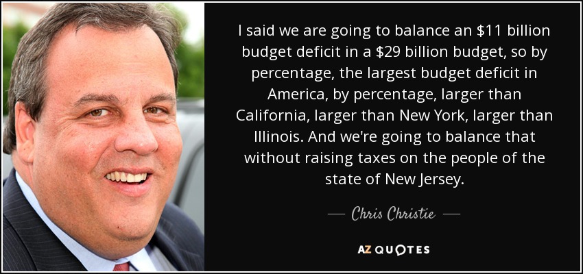I said we are going to balance an $11 billion budget deficit in a $29 billion budget, so by percentage, the largest budget deficit in America, by percentage, larger than California, larger than New York, larger than Illinois. And we're going to balance that without raising taxes on the people of the state of New Jersey. - Chris Christie