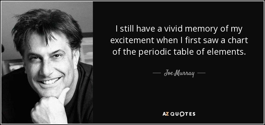 I still have a vivid memory of my excitement when I first saw a chart of the periodic table of elements. - Joe Murray