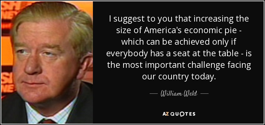 I suggest to you that increasing the size of America's economic pie - which can be achieved only if everybody has a seat at the table - is the most important challenge facing our country today. - William Weld