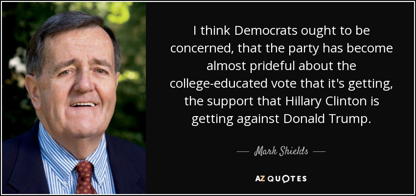 I think Democrats ought to be concerned, that the party has become almost prideful about the college-educated vote that it's getting, the support that Hillary Clinton is getting against Donald Trump. - Mark Shields