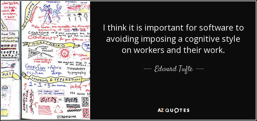 I think it is important for software to avoiding imposing a cognitive style on workers and their work. - Edward Tufte