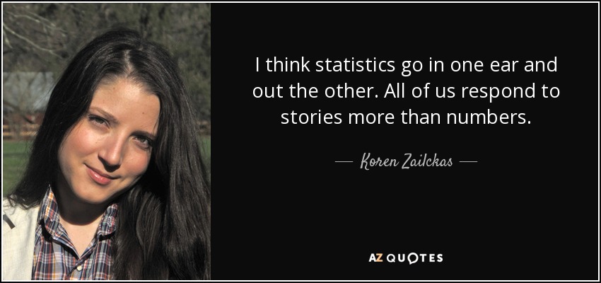 I think statistics go in one ear and out the other. All of us respond to stories more than numbers. - Koren Zailckas