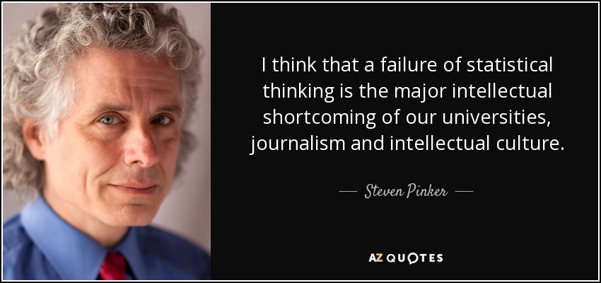 I think that a failure of statistical thinking is the major intellectual shortcoming of our universities, journalism and intellectual culture. - Steven Pinker