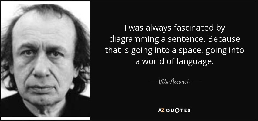 I was always fascinated by diagramming a sentence. Because that is going into a space, going into a world of language. - Vito Acconci