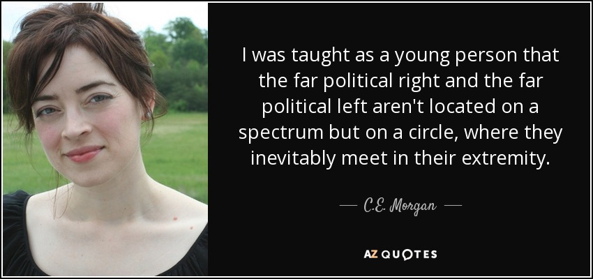 I was taught as a young person that the far political right and the far political left aren't located on a spectrum but on a circle, where they inevitably meet in their extremity. - C.E. Morgan