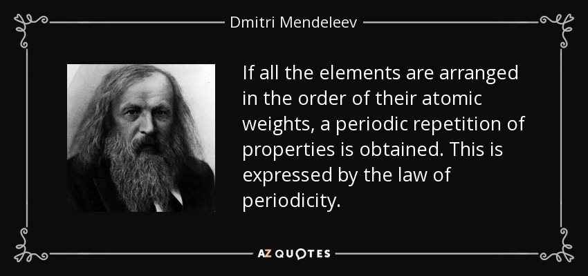 If all the elements are arranged in the order of their atomic weights, a periodic repetition of properties is obtained. This is expressed by the law of periodicity. - Dmitri Mendeleev