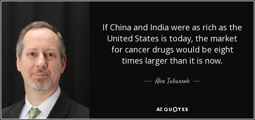 If China and India were as rich as the United States is today, the market for cancer drugs would be eight times larger than it is now. - Alex Tabarrok