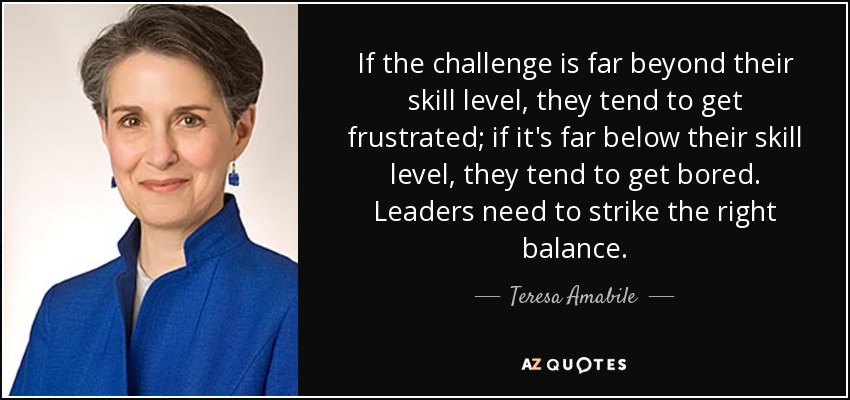 If the challenge is far beyond their skill level, they tend to get frustrated; if it's far below their skill level, they tend to get bored. Leaders need to strike the right balance. - Teresa Amabile