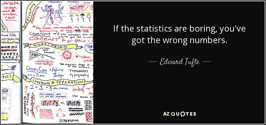 If the statistics are boring, you've got the wrong numbers. - Edward Tufte