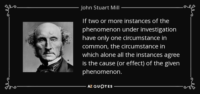 If two or more instances of the phenomenon under investigation have only one circumstance in common, the circumstance in which alone all the instances agree is the cause (or effect) of the given phenomenon. - John Stuart Mill