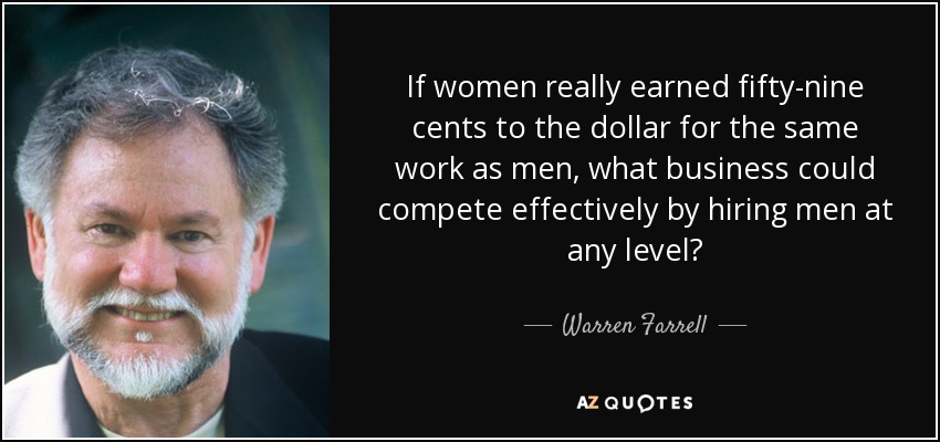 If women really earned fifty-nine cents to the dollar for the same work as men, what business could compete effectively by hiring men at any level? - Warren Farrell