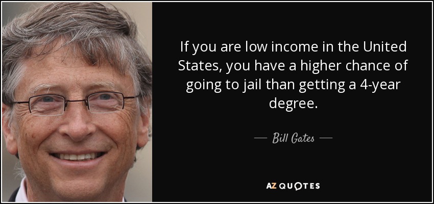 If you are low income in the United States, you have a higher chance of going to jail than getting a 4-year degree. - Bill Gates