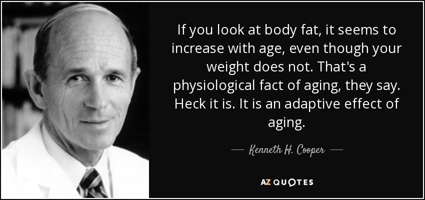 If you look at body fat, it seems to increase with age, even though your weight does not. That's a physiological fact of aging, they say. Heck it is. It is an adaptive effect of aging. - Kenneth H. Cooper