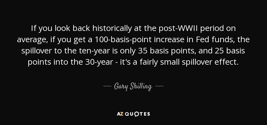 If you look back historically at the post-WWII period on average, if you get a 100-basis-point increase in Fed funds, the spillover to the ten-year is only 35 basis points, and 25 basis points into the 30-year - it's a fairly small spillover effect. - Gary Shilling