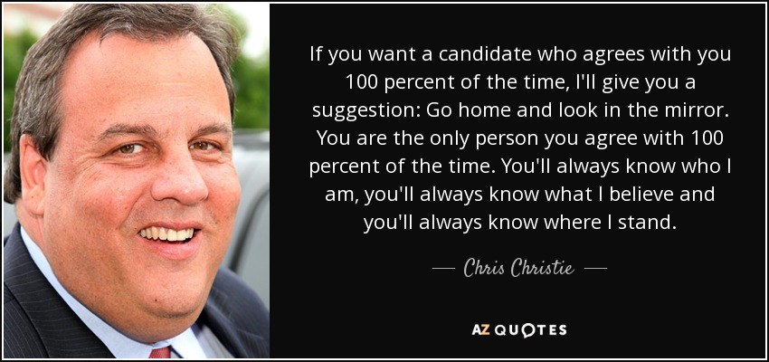 If you want a candidate who agrees with you 100 percent of the time, I'll give you a suggestion: Go home and look in the mirror. You are the only person you agree with 100 percent of the time. You'll always know who I am, you'll always know what I believe and you'll always know where I stand. - Chris Christie