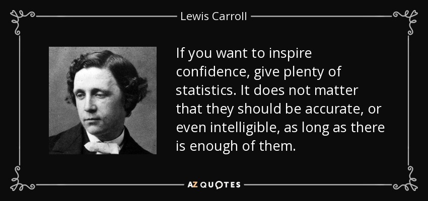 If you want to inspire confidence, give plenty of statistics. It does not matter that they should be accurate, or even intelligible, as long as there is enough of them. - Lewis Carroll