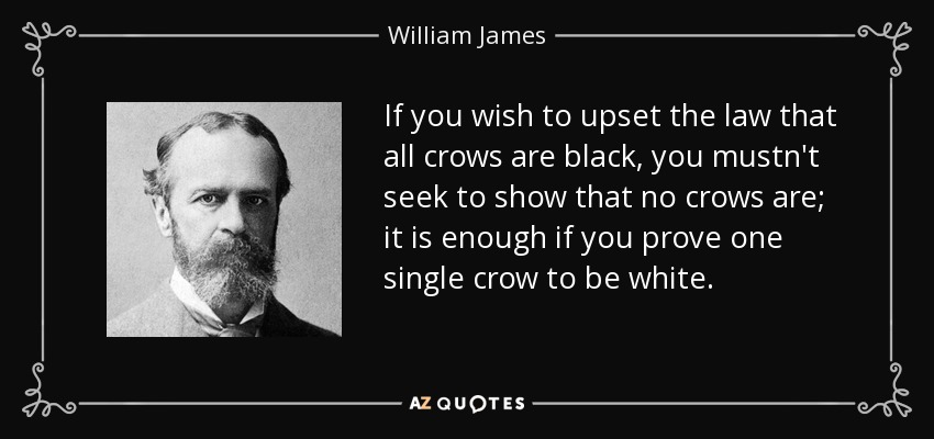 If you wish to upset the law that all crows are black, you mustn't seek to show that no crows are; it is enough if you prove one single crow to be white. - William James
