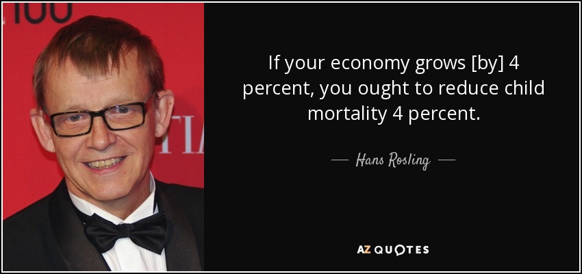 If your economy grows [by] 4 percent, you ought to reduce child mortality 4 percent. - Hans Rosling