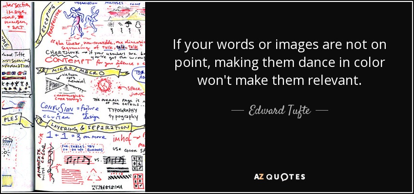 If your words or images are not on point, making them dance in color won't make them relevant. - Edward Tufte
