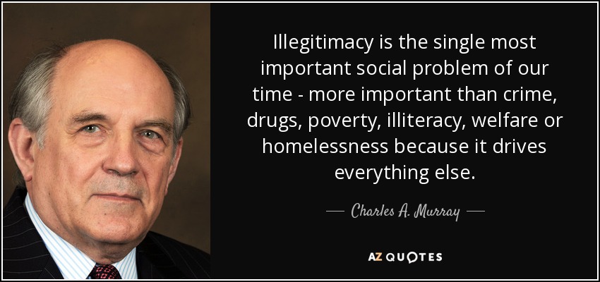 Illegitimacy is the single most important social problem of our time - more important than crime, drugs, poverty, illiteracy, welfare or homelessness because it drives everything else. - Charles A. Murray